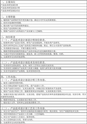 产品技术研发部岗位职责说明书（技术开发方向）