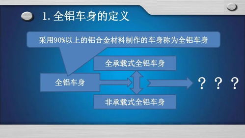 全铝车身技术开发与应用